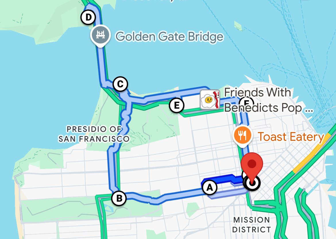 bike route to golden gate bridge
