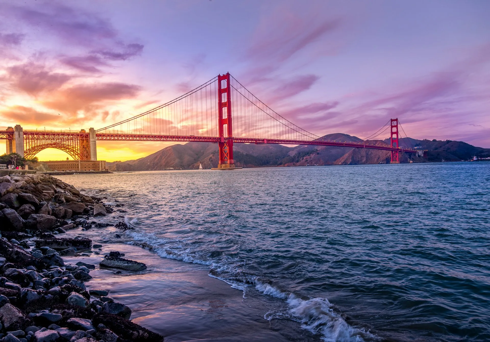 Read more about the article Preguntas Frecuentes: Tours Gratis en San Francisco en Español – FreeSFTour